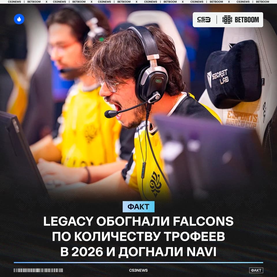 Медиа Telegram