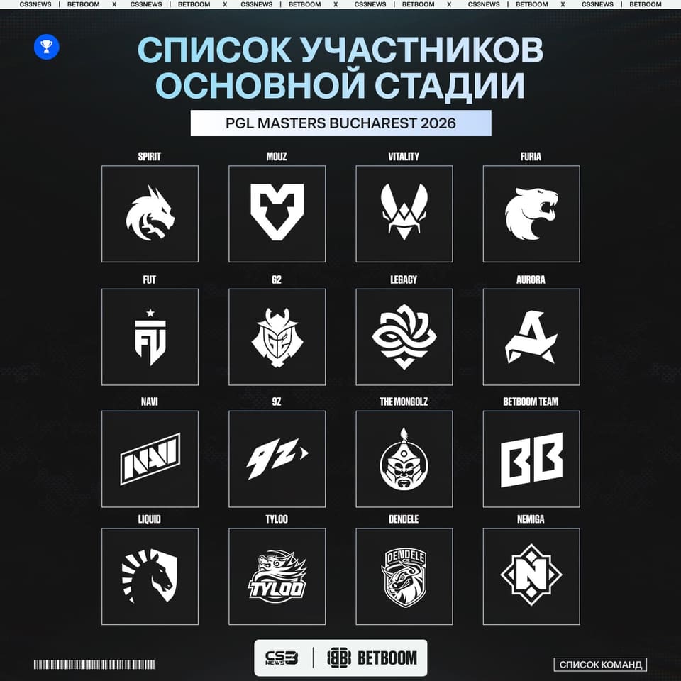 Медиа Telegram