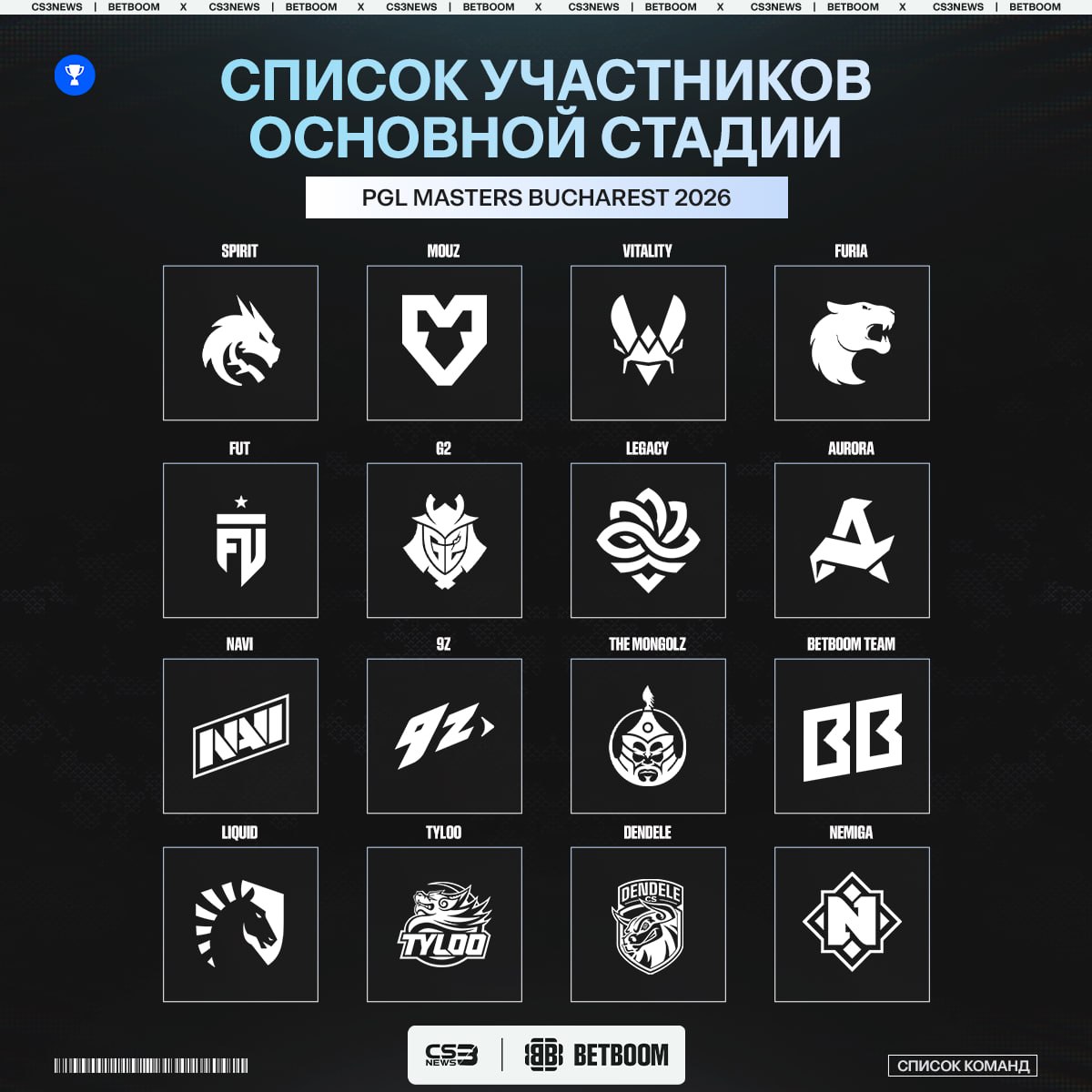 Медиа Telegram