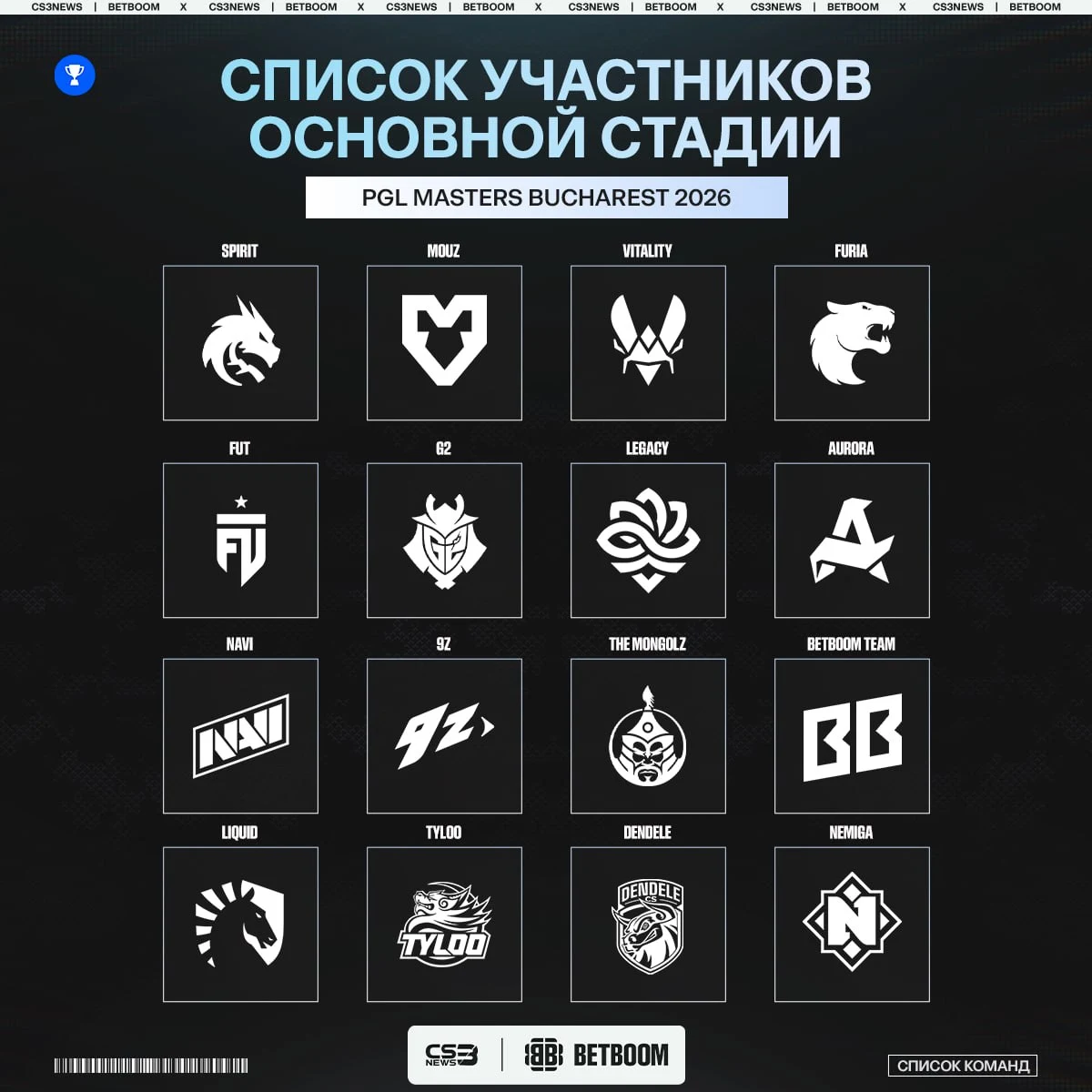 Медиа Telegram