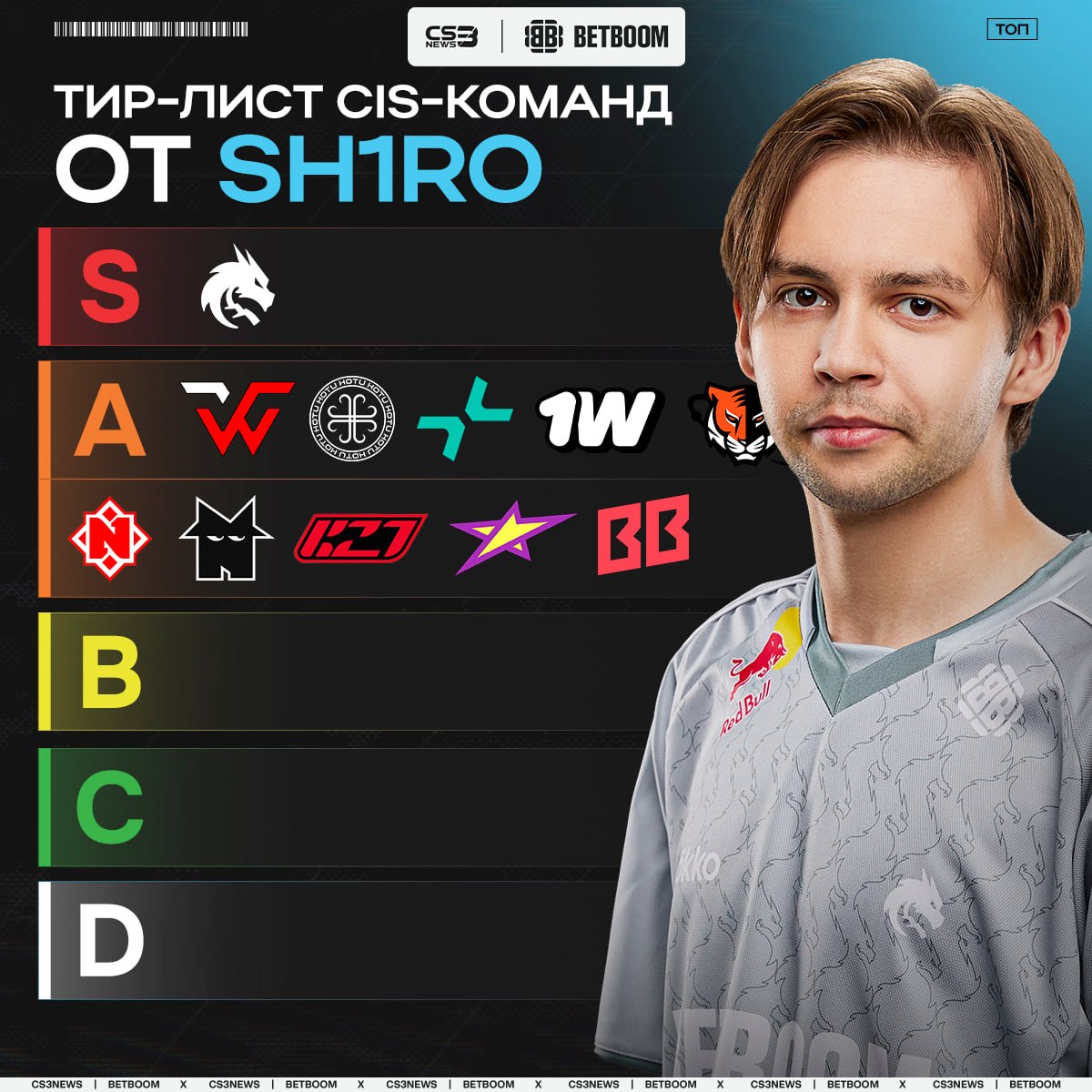 Медиа Telegram