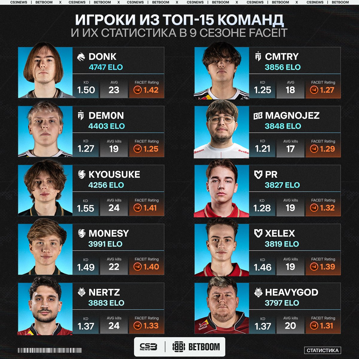 Медиа Telegram