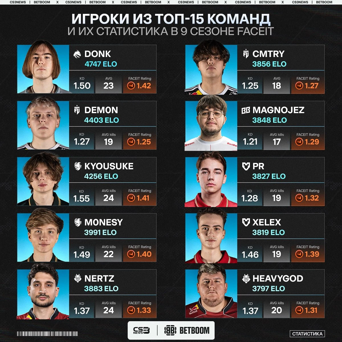 Медиа Telegram