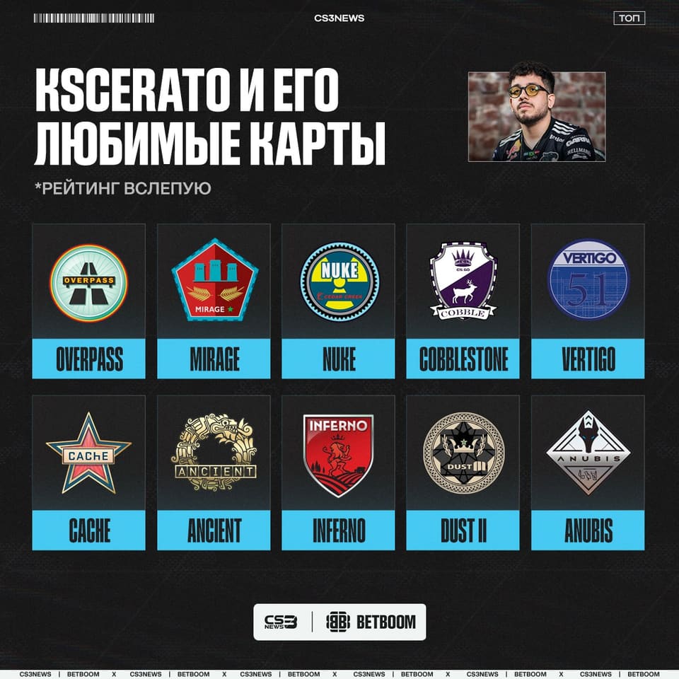 Медиа Telegram
