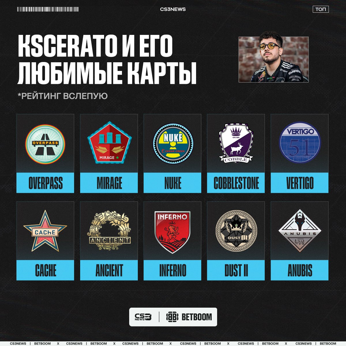 Медиа Telegram