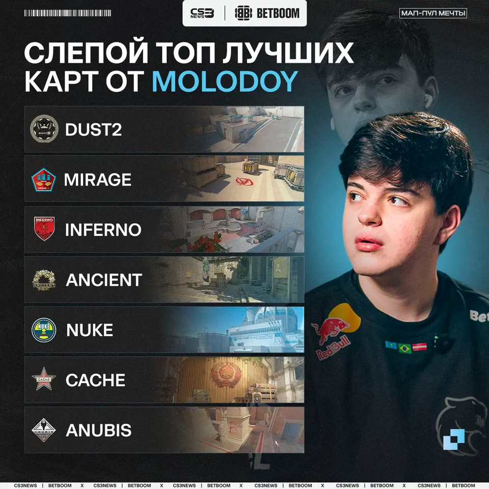 Медиа Telegram
