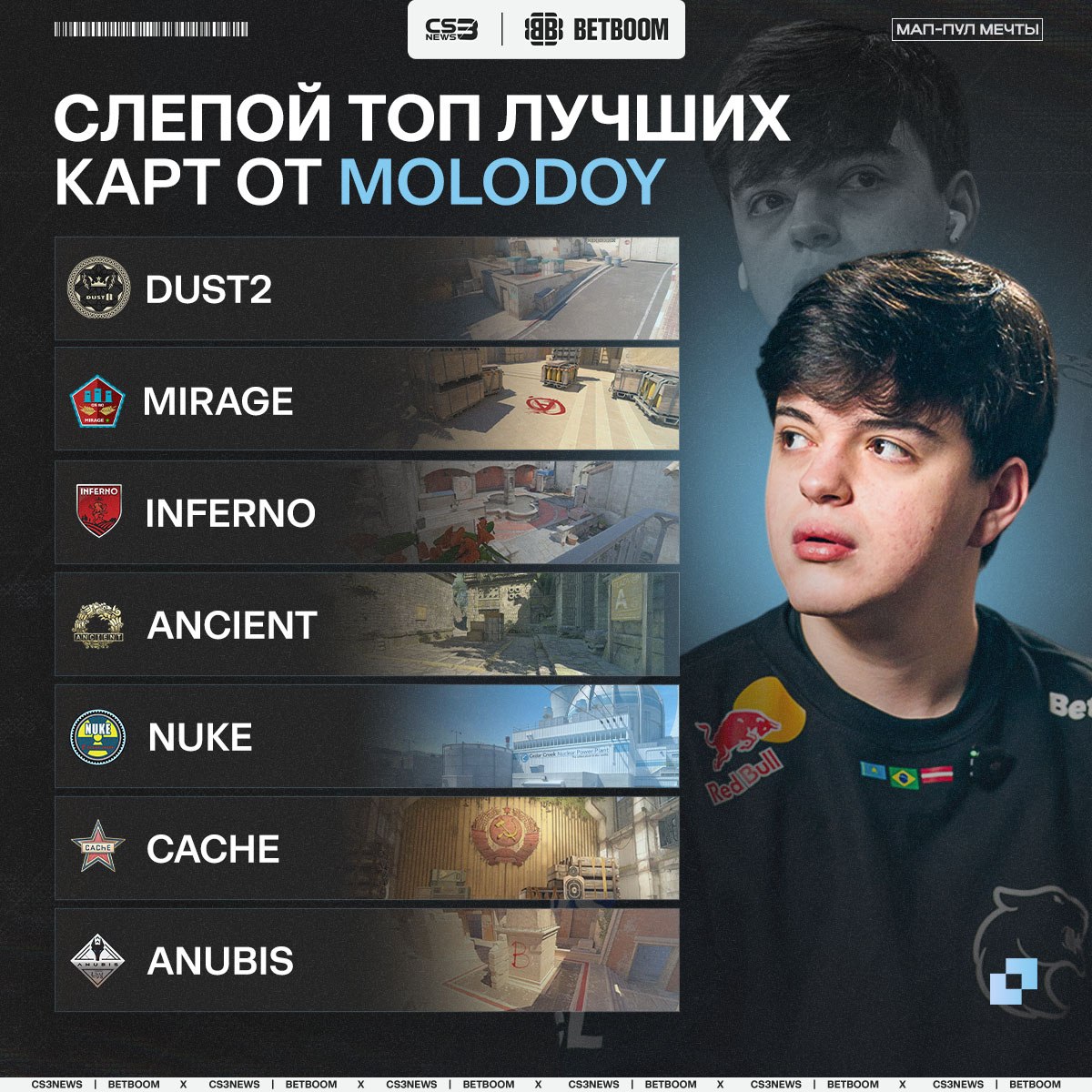 Медиа Telegram