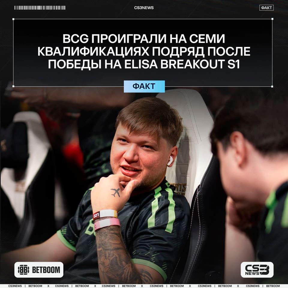Медиа Telegram