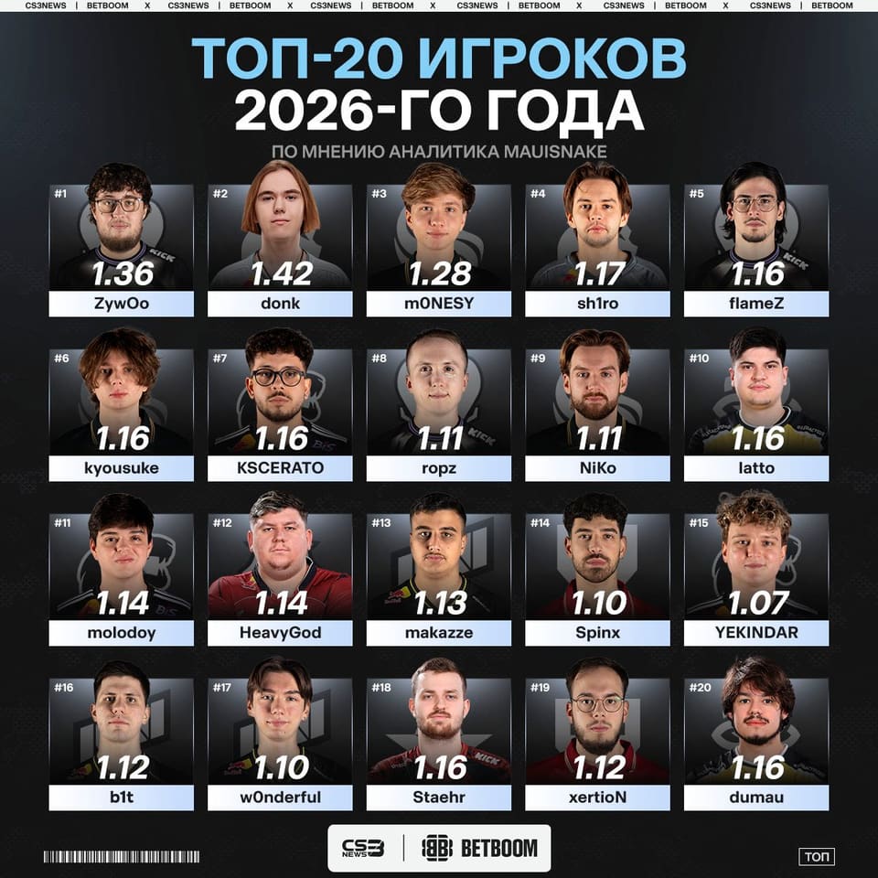 Медиа Telegram