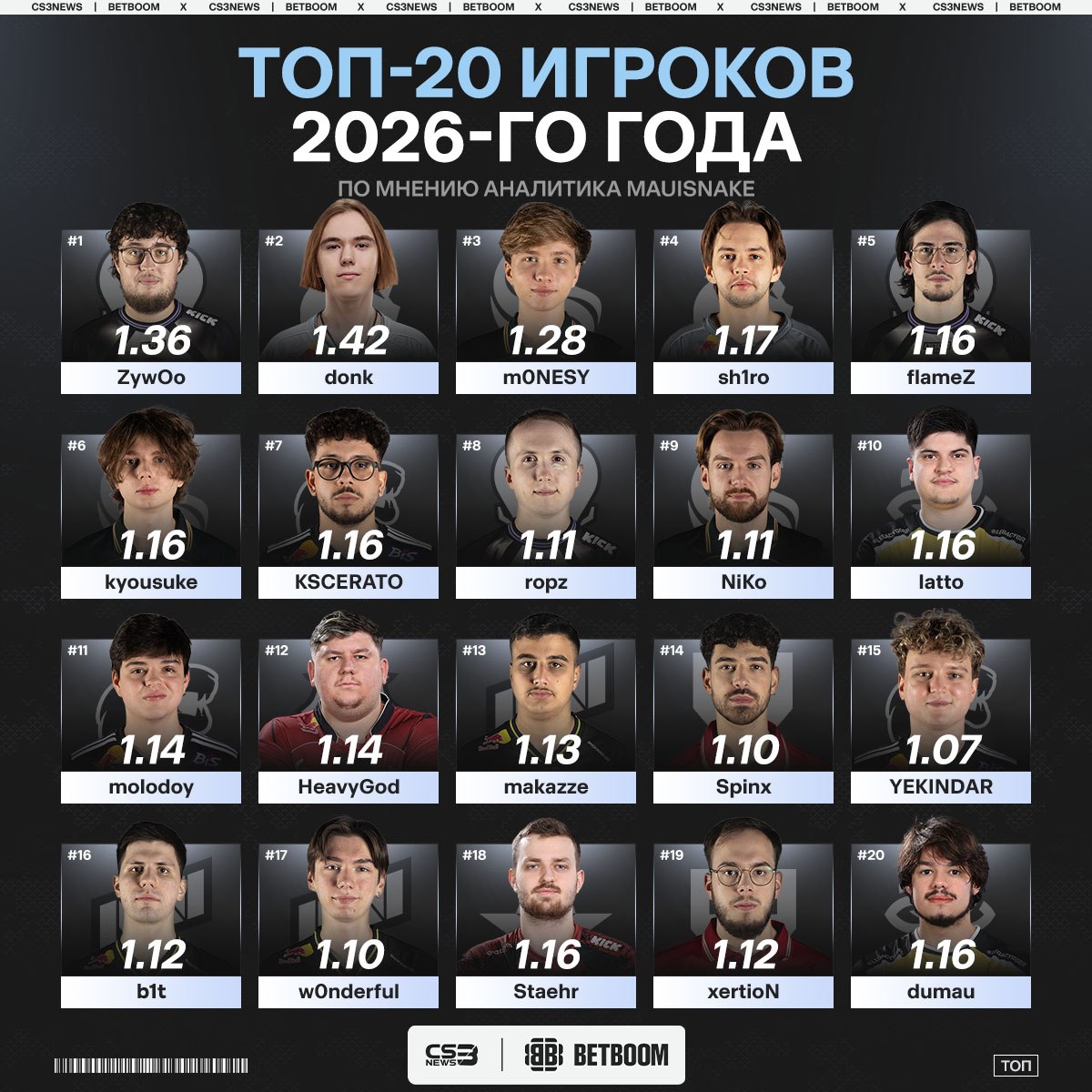Медиа Telegram
