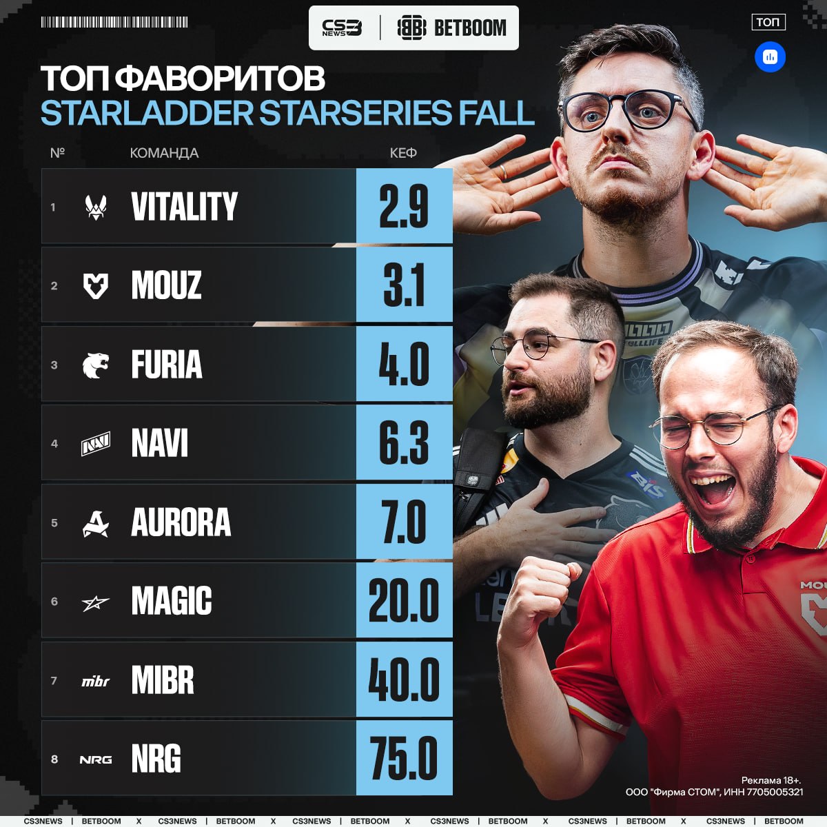 Медиа Telegram