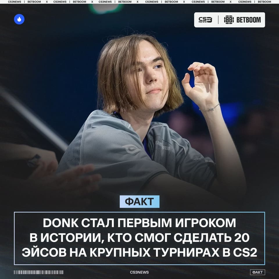 Медиа Telegram