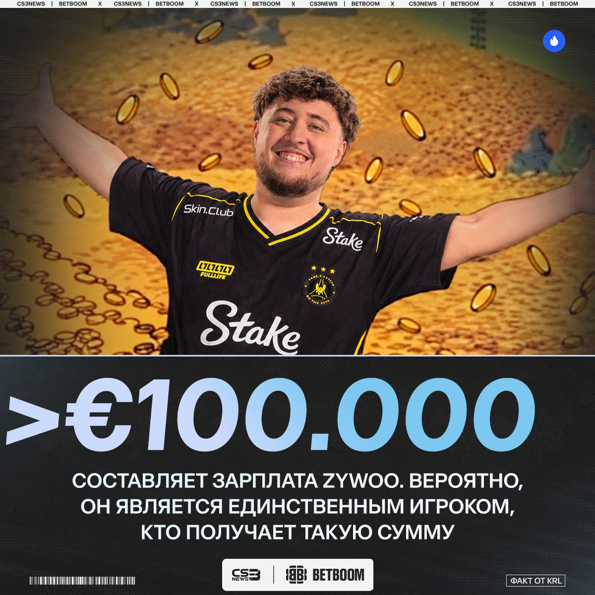 Медиа Telegram