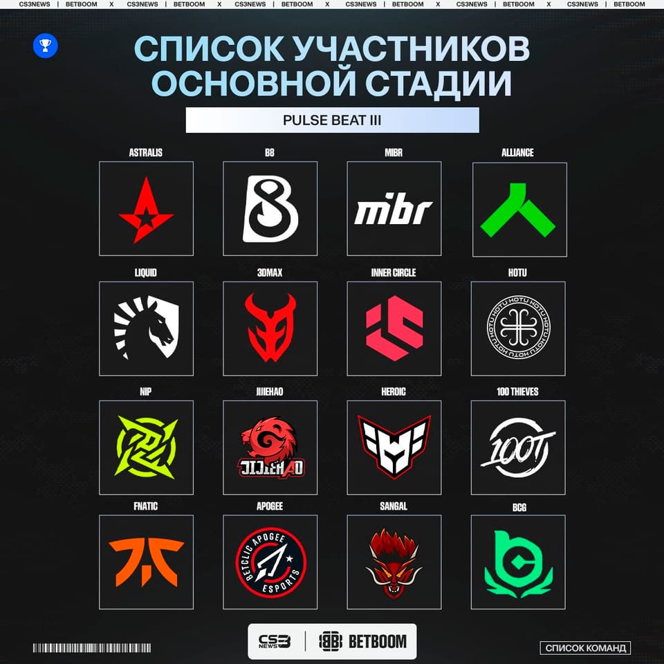 Медиа Telegram