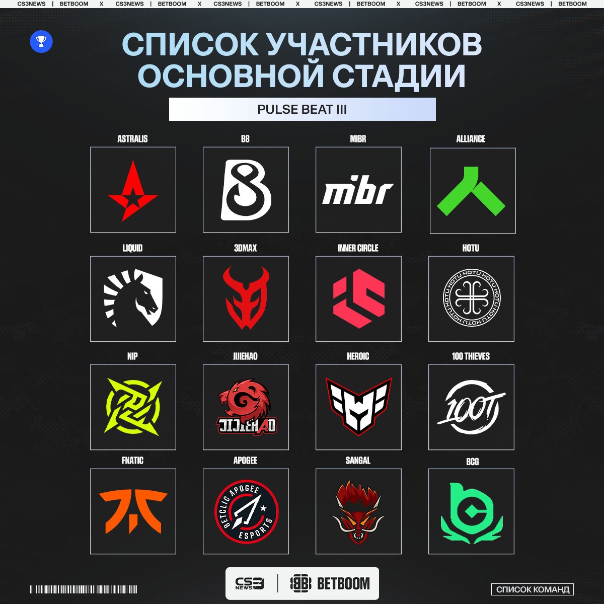 Медиа Telegram