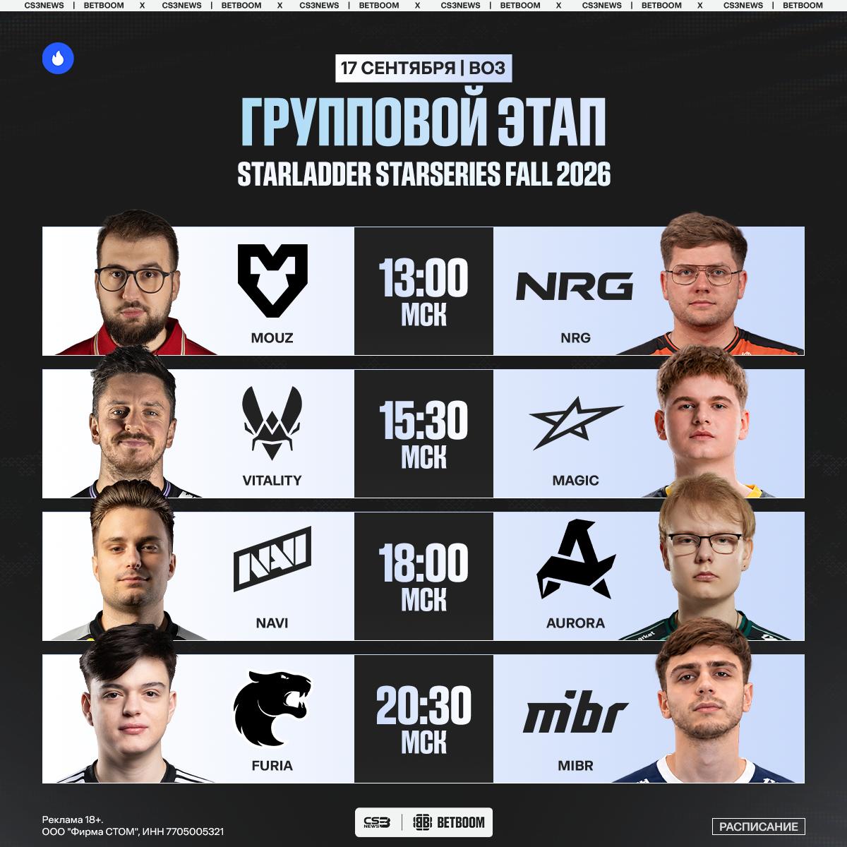 Медиа Telegram