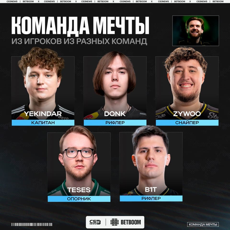 Медиа Telegram