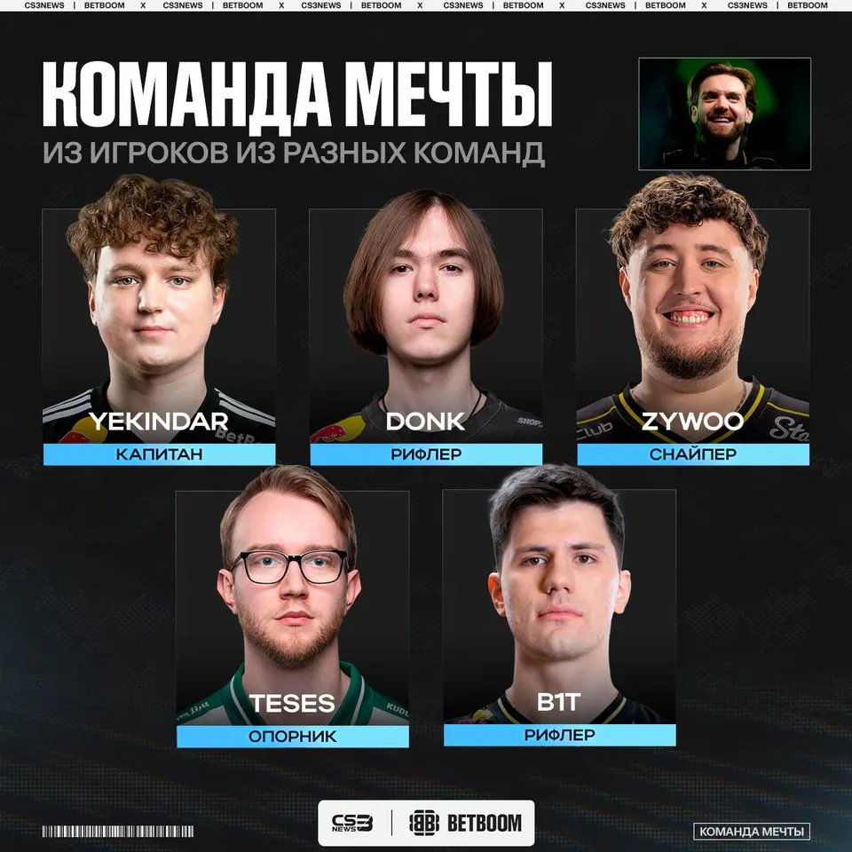Медиа Telegram