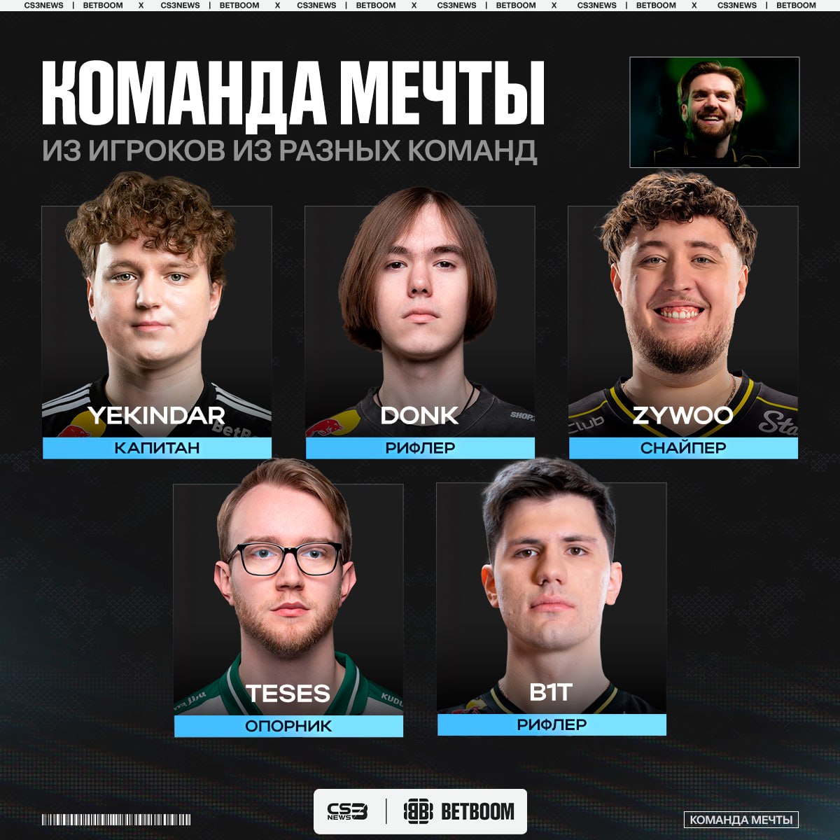 Медиа Telegram