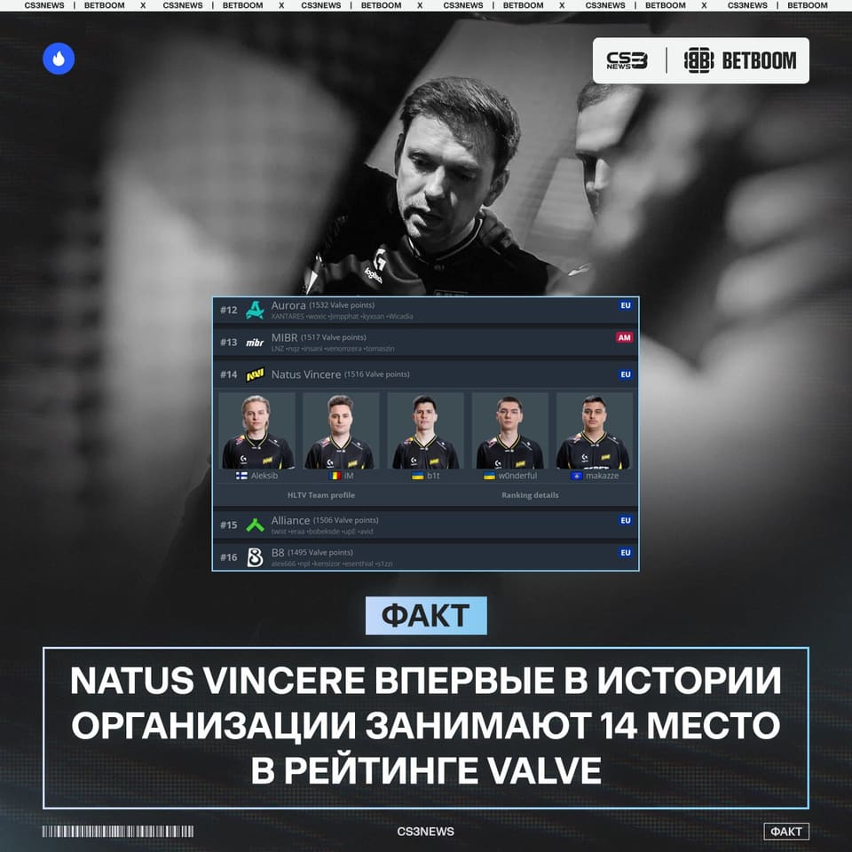 Медиа Telegram