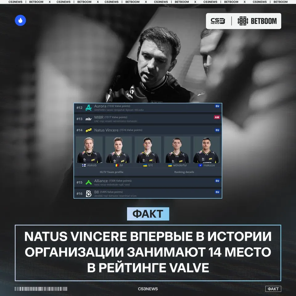 Медиа Telegram