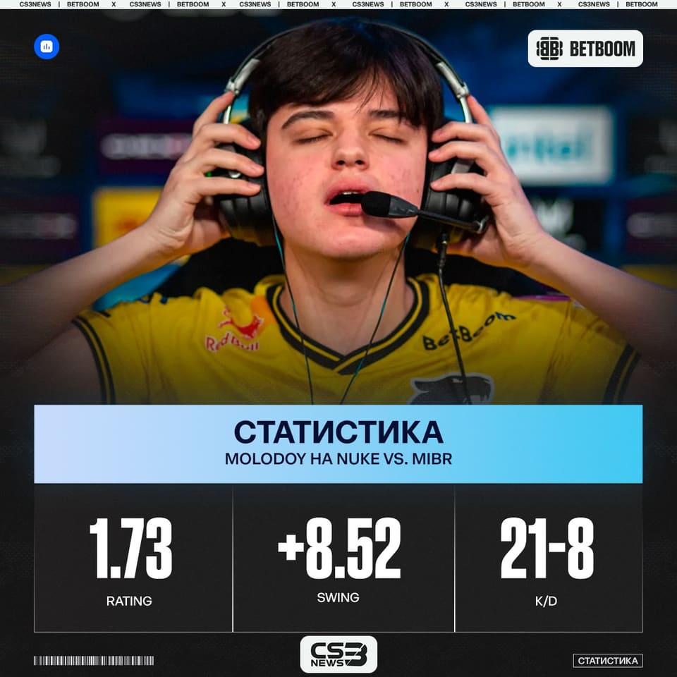 Медиа Telegram