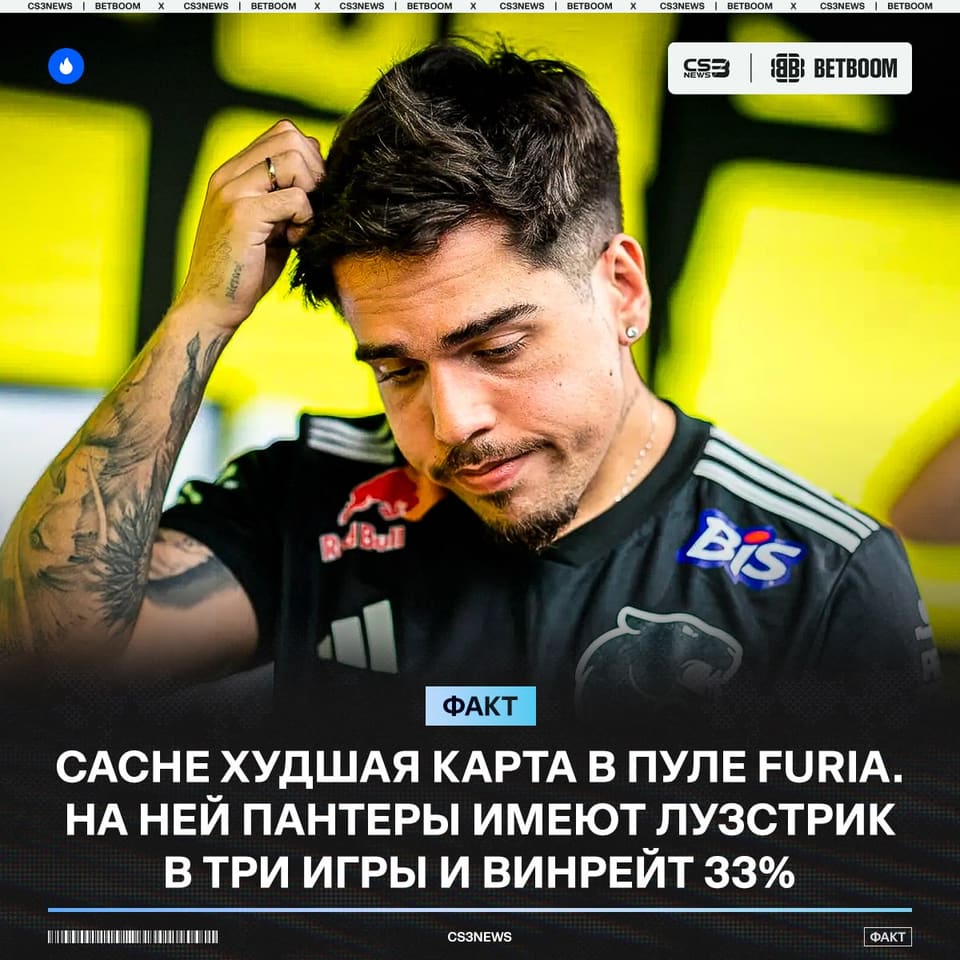 Медиа Telegram