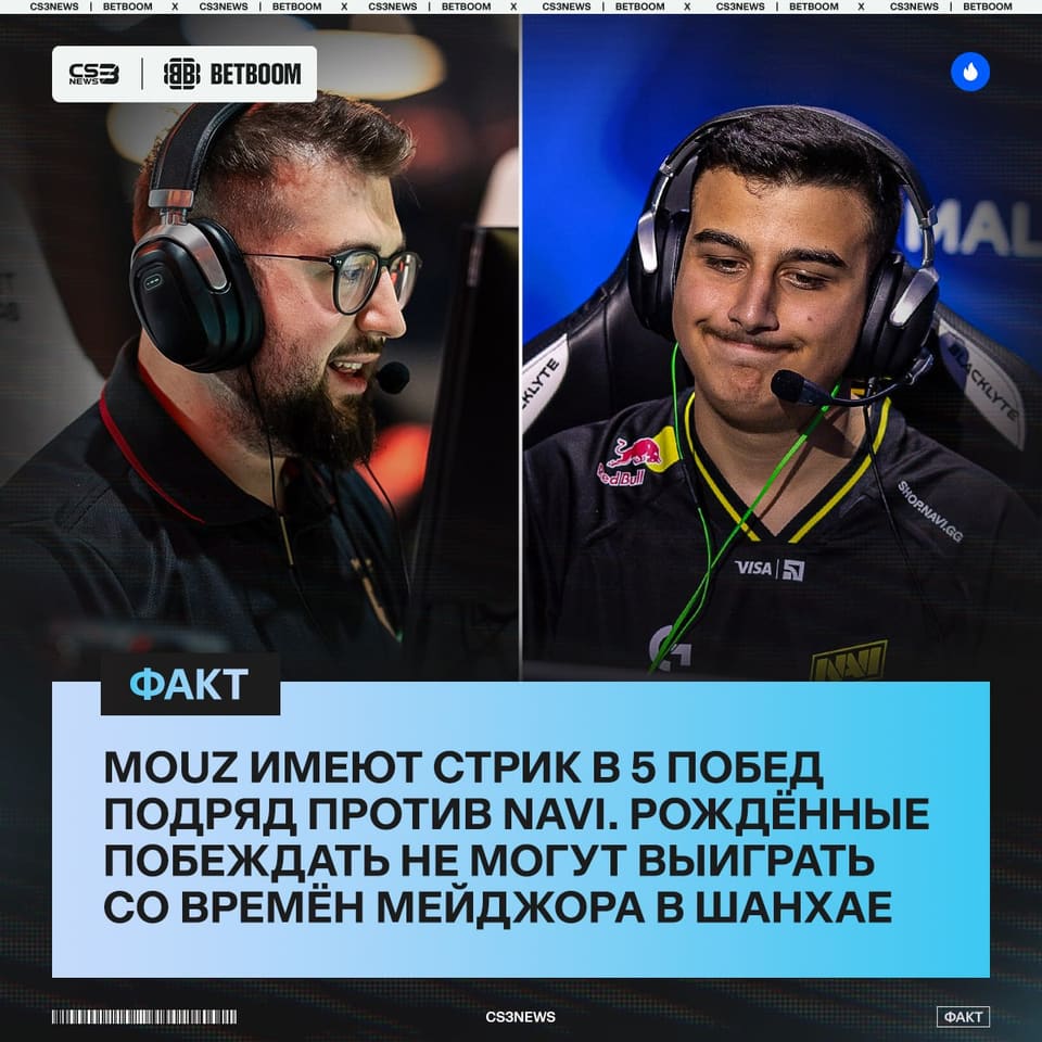 Медиа Telegram