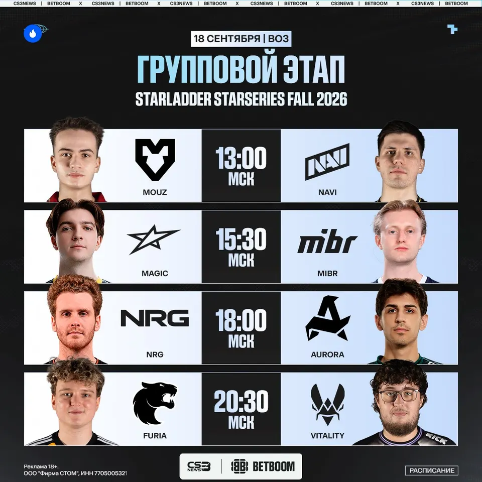 Медиа Telegram