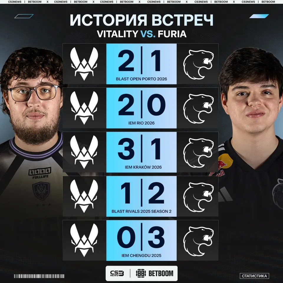 Медиа Telegram