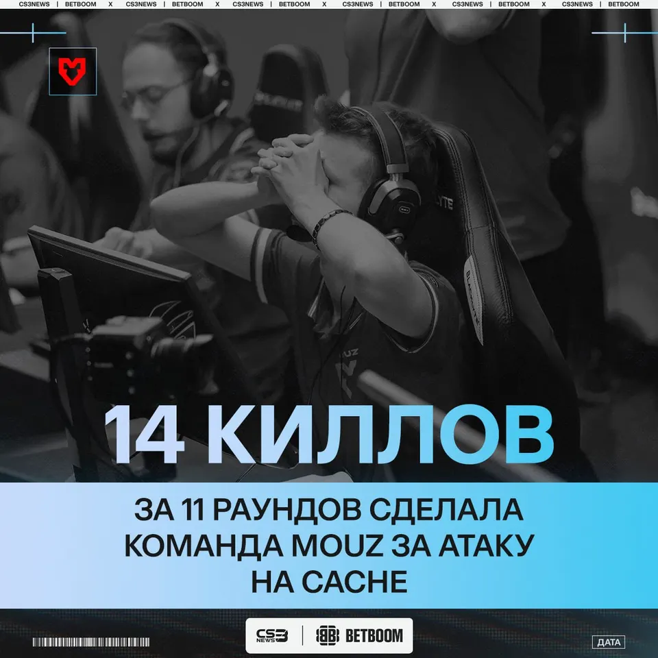 Медиа Telegram