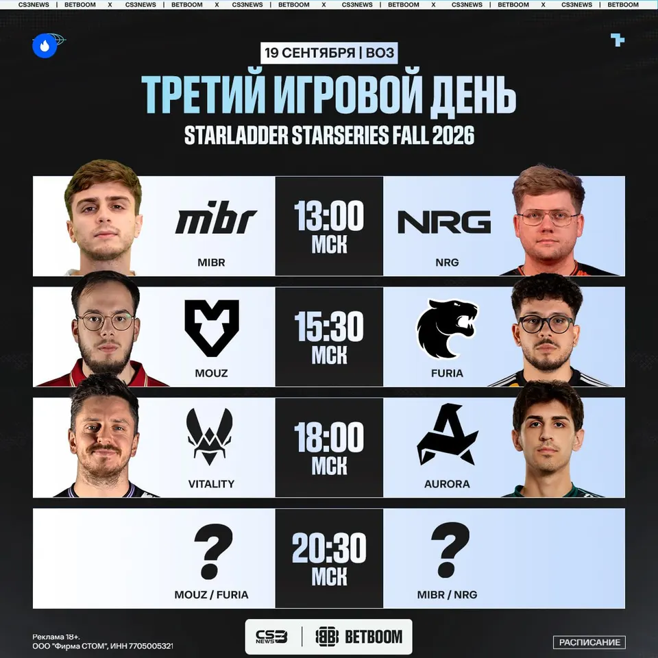 Медиа Telegram