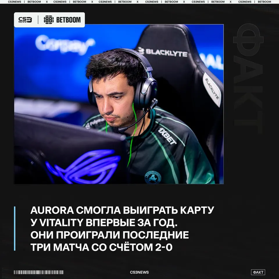 Медиа Telegram