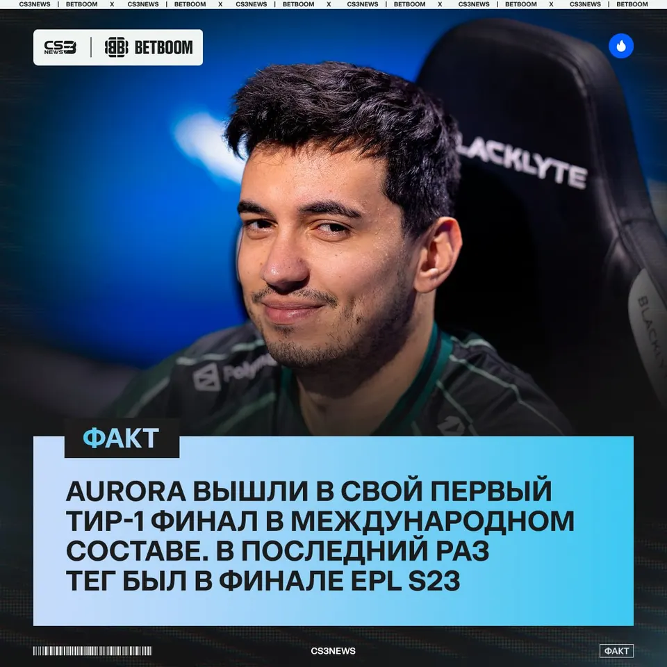 Медиа Telegram