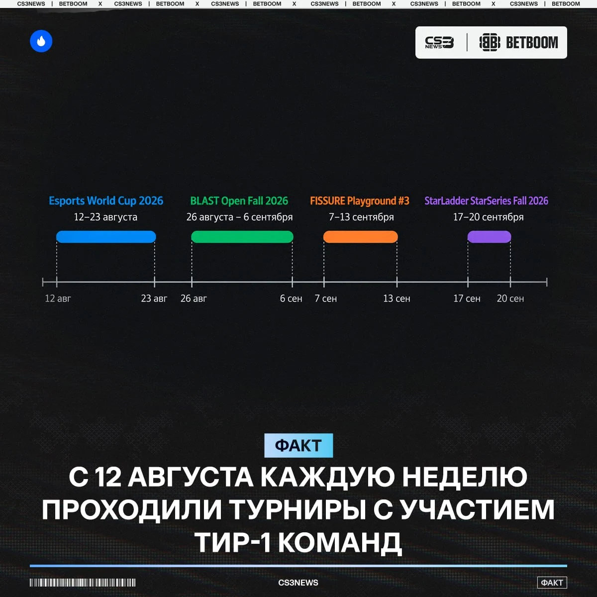 Медиа Telegram