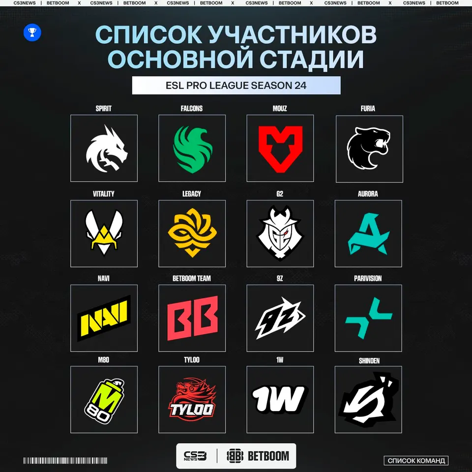 Медиа Telegram