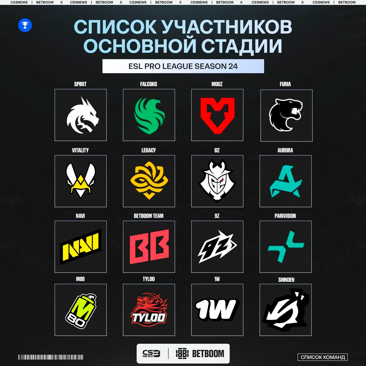 Медиа Telegram