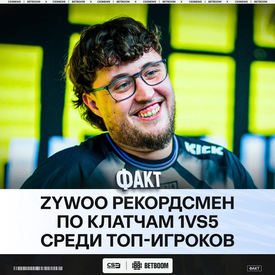 Медиа Telegram