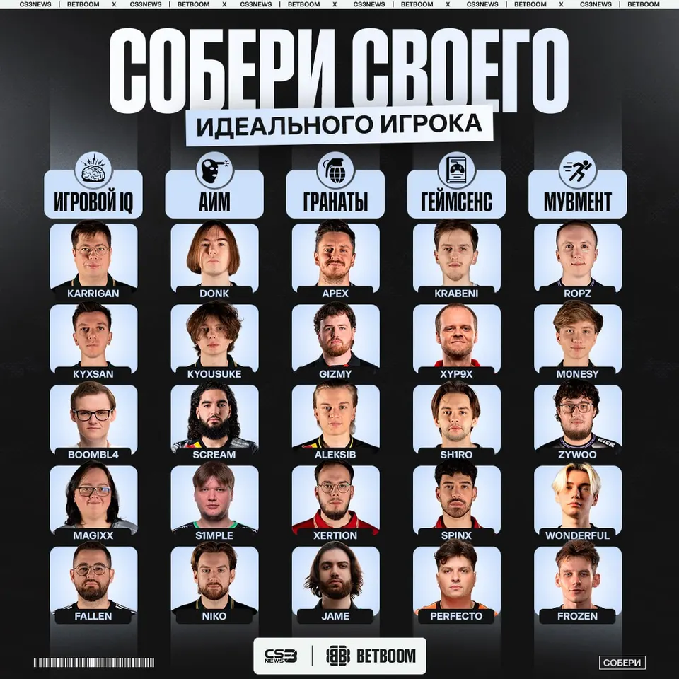 Медиа Telegram