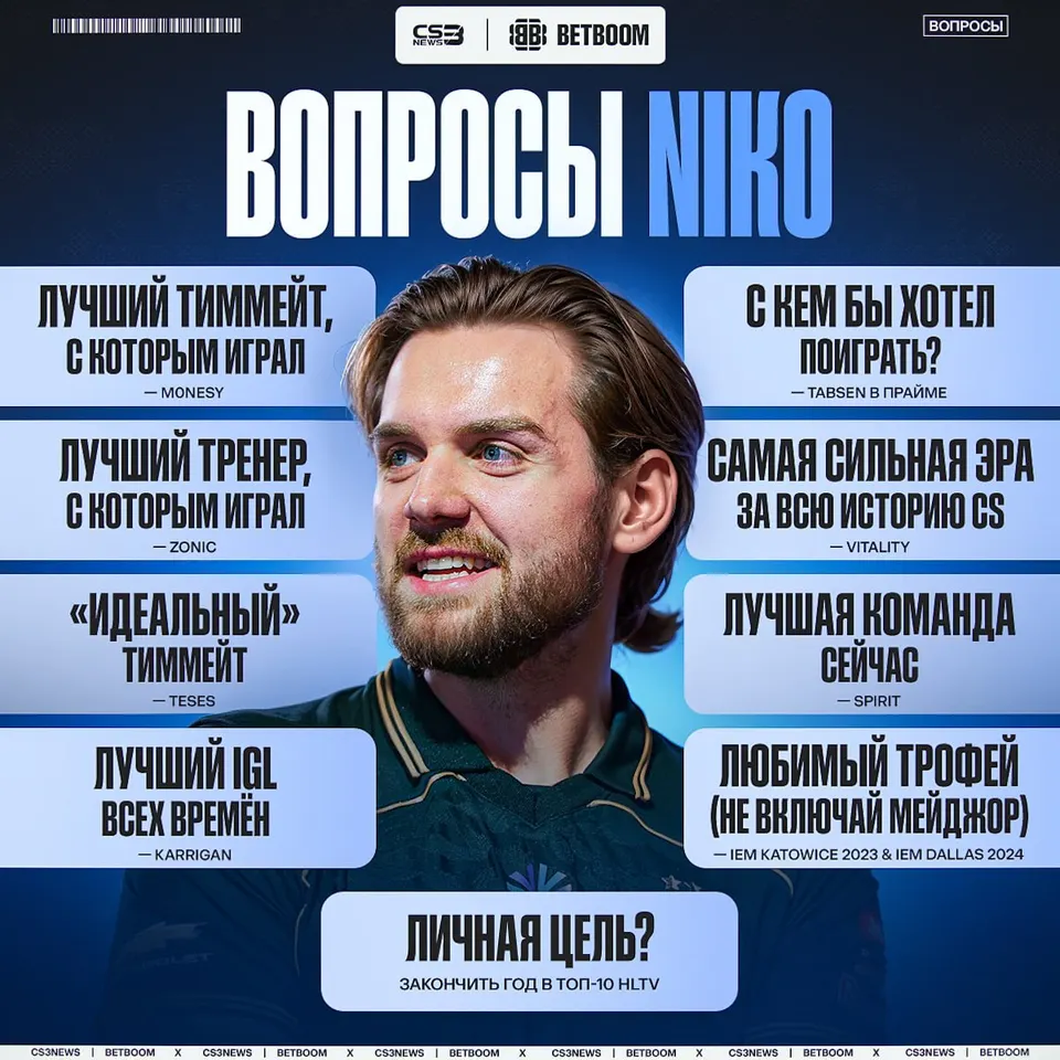 Медиа Telegram