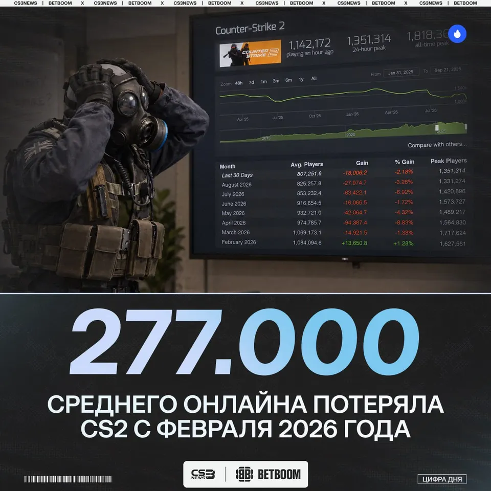 Медиа Telegram