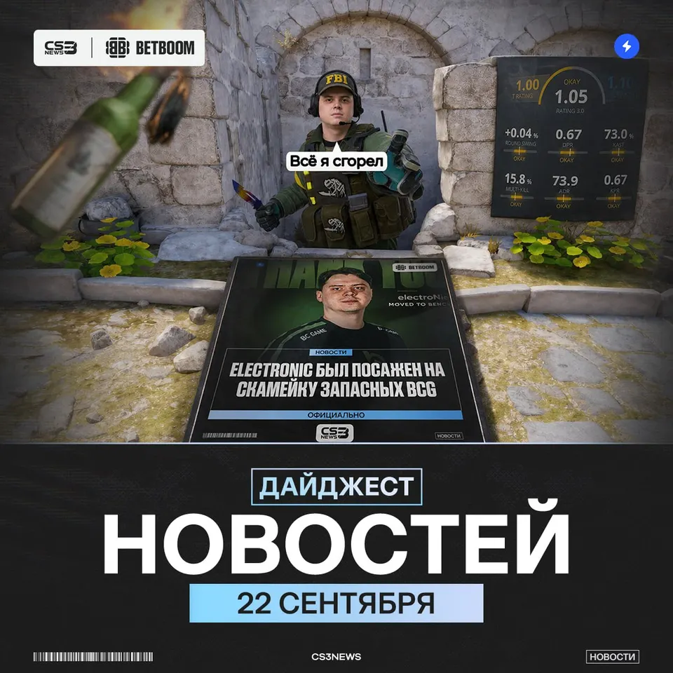 Медиа Telegram
