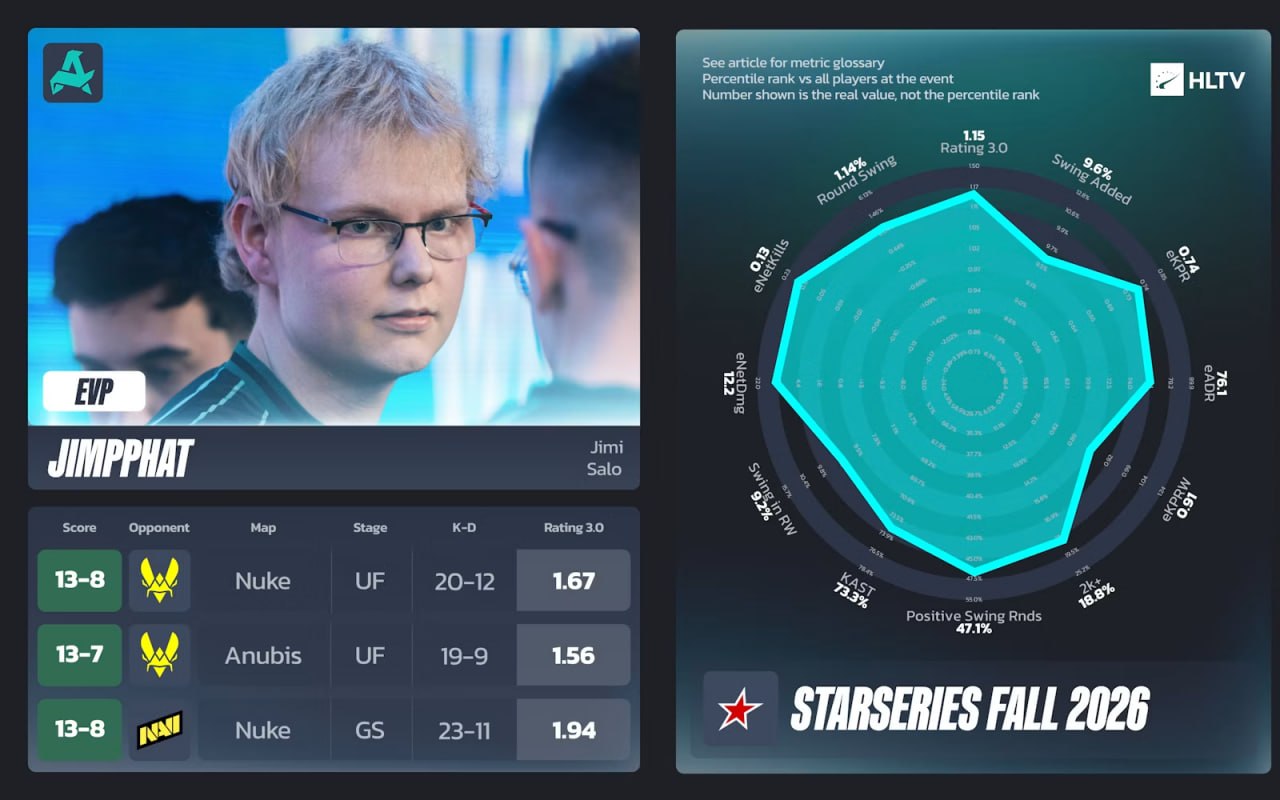 Медиа Telegram