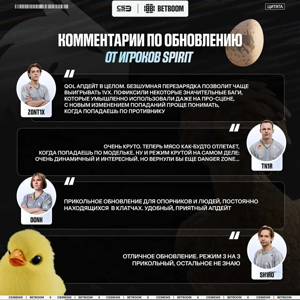 Медиа Telegram