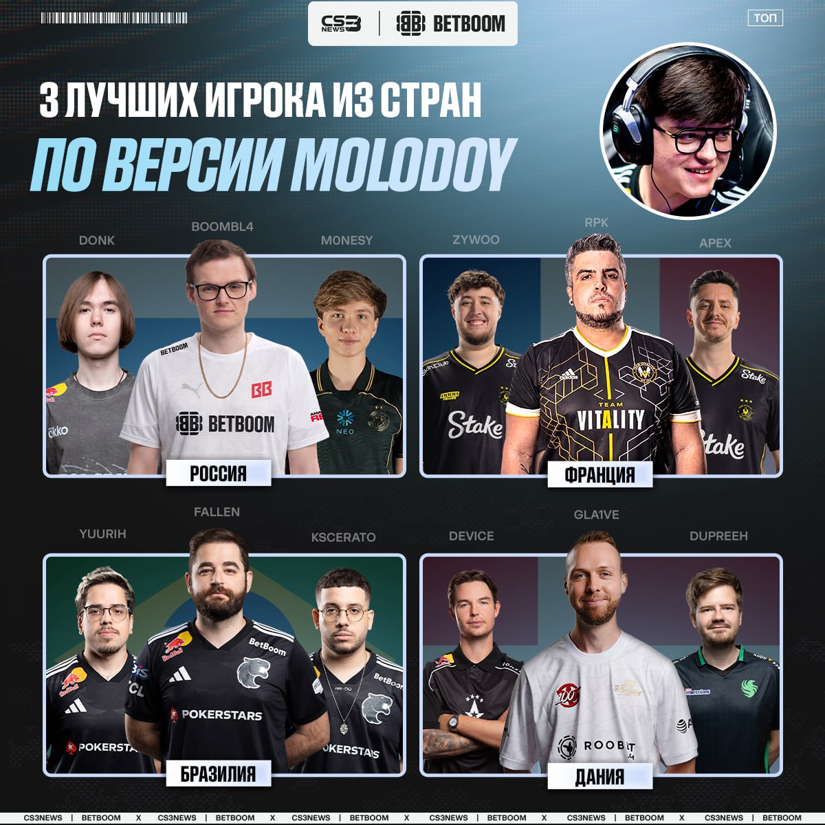 Медиа Telegram