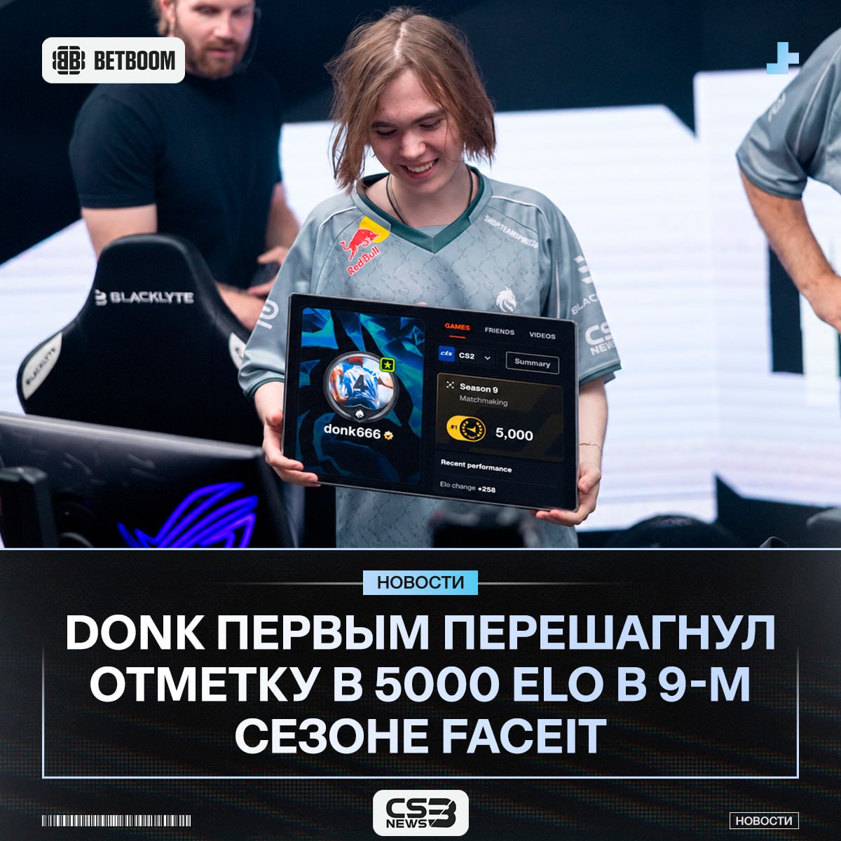 Медиа Telegram