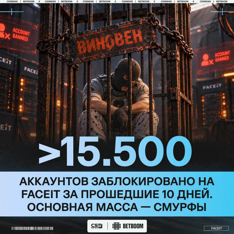Медиа Telegram