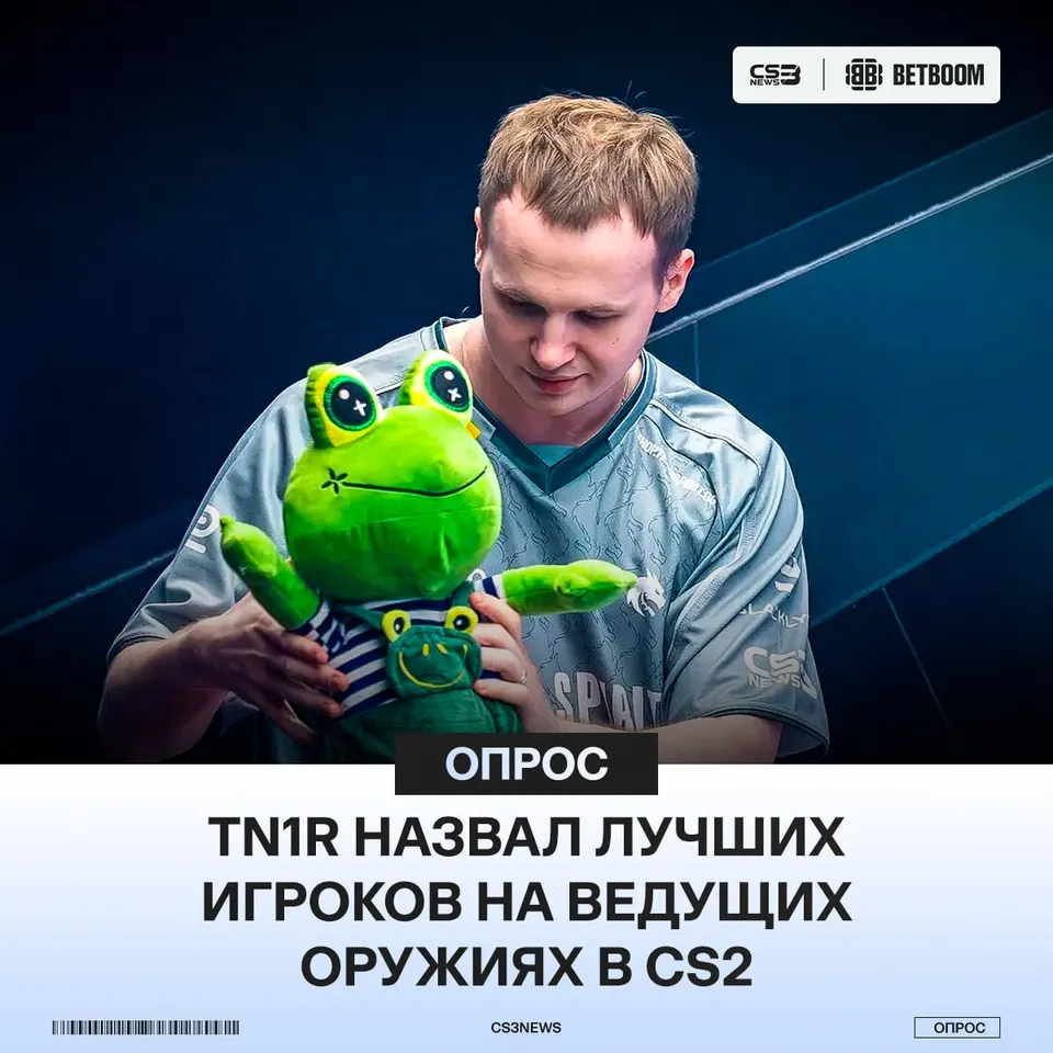 Медиа Telegram
