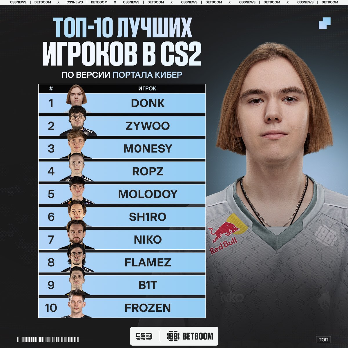 Медиа Telegram