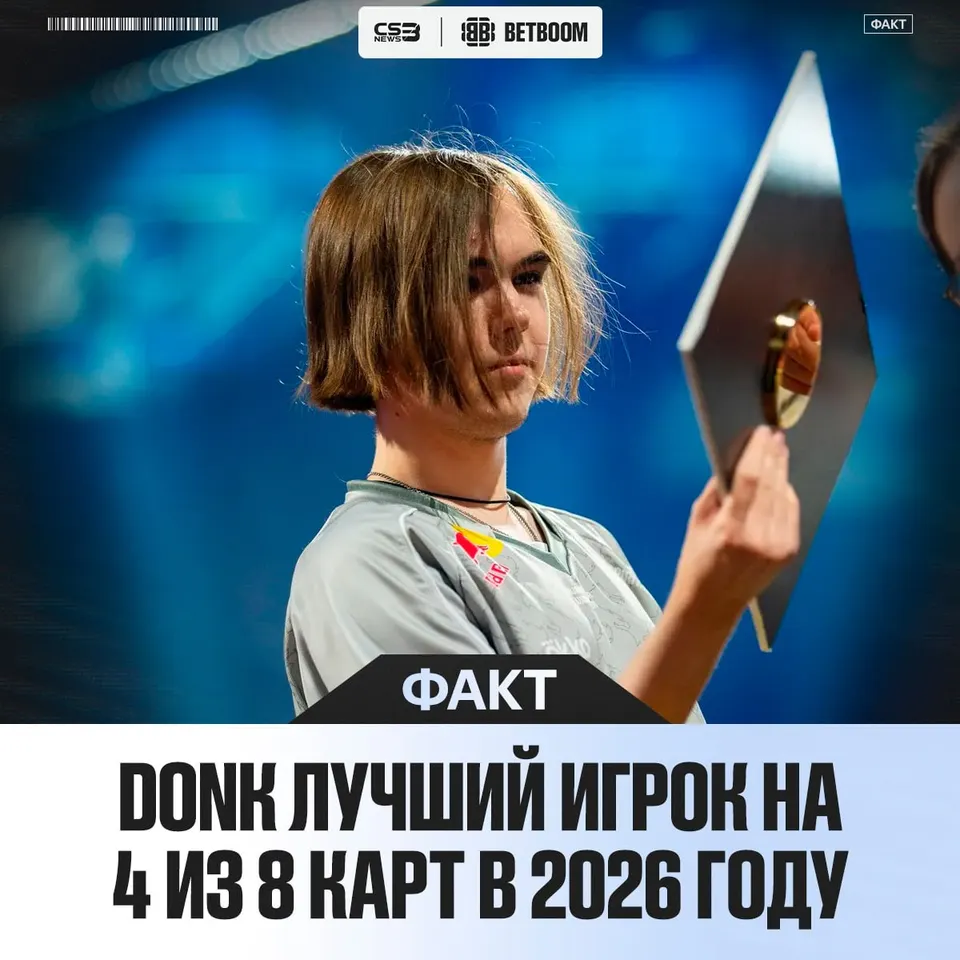 Медиа Telegram